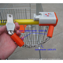 Coin Locks for Shopping Carts